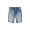 2033 d-krooley-short jogg Slim-fit shorts in clean JoggJeans 2033 d-krooley-short jogg Slim-fit shorts in clean JoggJeans