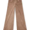 flare jeans 1978 d-akemi 068sd Find nearest store flare jeans 1978 d-akemi 068sd Find nearest store