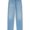 relaxed jeans 2001 d-macro 09q18 Find nearest store relaxed jeans 2001 d-macro 09q18 Find nearest store